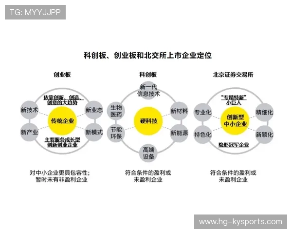 琑队如何构建多层次的青训赞助与支持体系，青训队是啥